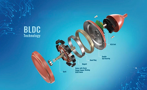 BLDC motor assembly components