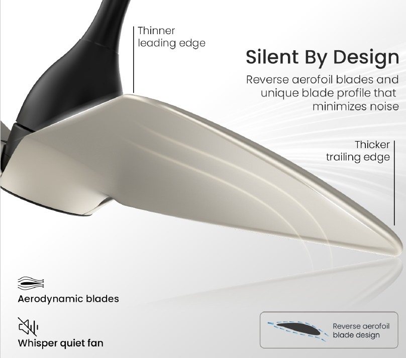 Reverse aerofoil blade profile with a thinner leading edge and thicker trailing edge