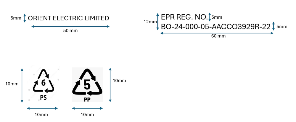 Tentative sizes for the EPR registration number and recycling logos