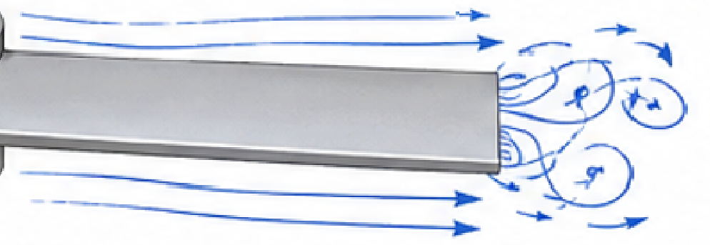 Conventional flat blade with the airflow separating at the trailing edge and breaking into large turbulent vortices behind it.
