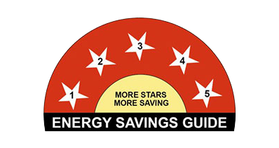 Energy Saving Fans Guide -In Nation’s and Customer’s interest - IFMA